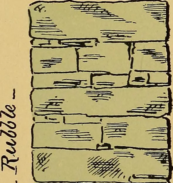 An illustration from Digest of the statutes and of the ordinances relating to the inspection and construction of buildings in the city of Boston, 1887, 1887, leaf 57