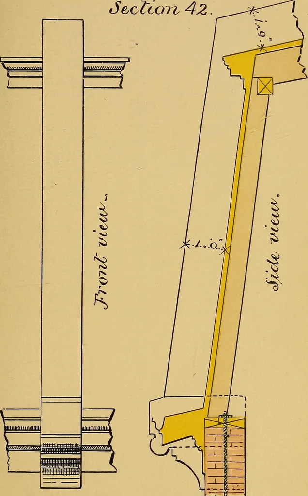 An illustration from Digest of the statutes and of the ordinances relating to the inspection and construction of buildings in the city of Boston, 1887, 1887, leaf 59