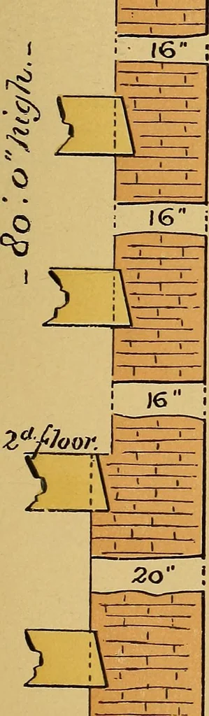 An illustration from Digest of the statutes and of the ordinances relating to the inspection and construction of buildings in the city of Boston, 1887, 1887, leaf 67