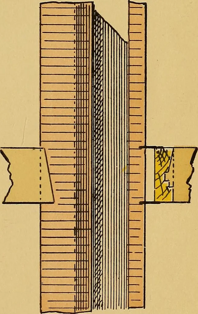 An illustration from Digest of the statutes and of the ordinances relating to the inspection and construction of buildings in the city of Boston, 1887, 1887, leaf 79
