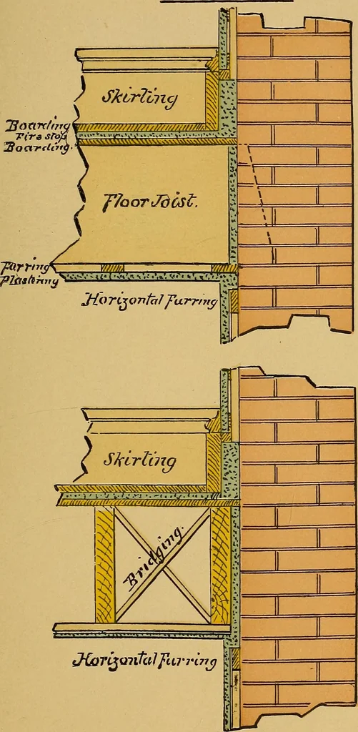 An illustration from Digest of the statutes and of the ordinances relating to the inspection and construction of buildings in the city of Boston, 1887, 1887, leaf 83