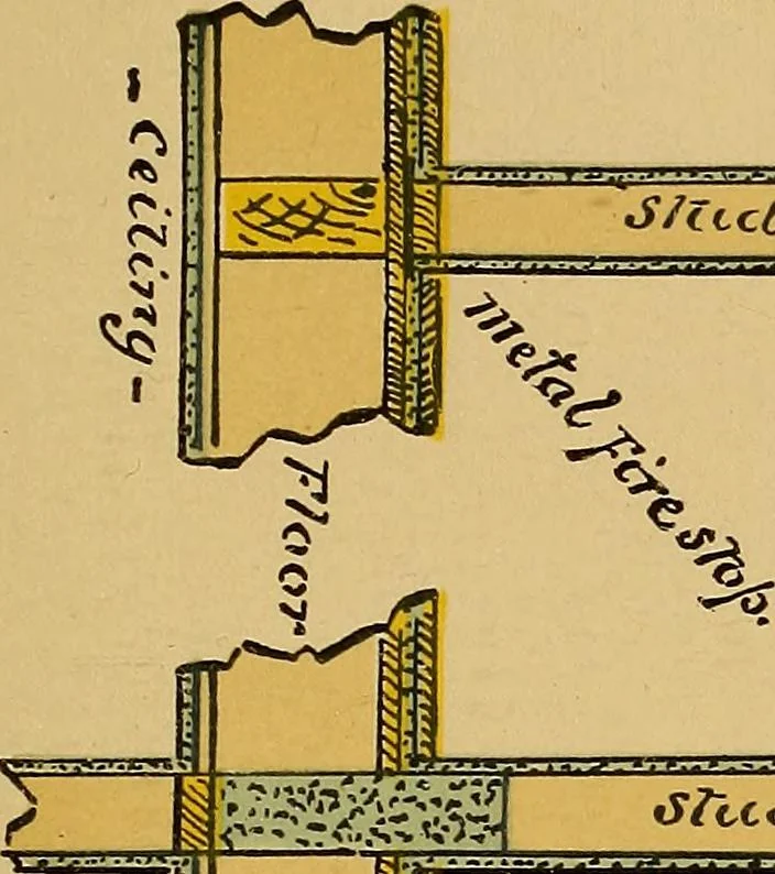 An illustration from Digest of the statutes and of the ordinances relating to the inspection and construction of buildings in the city of Boston, 1887, 1887, leaf 85