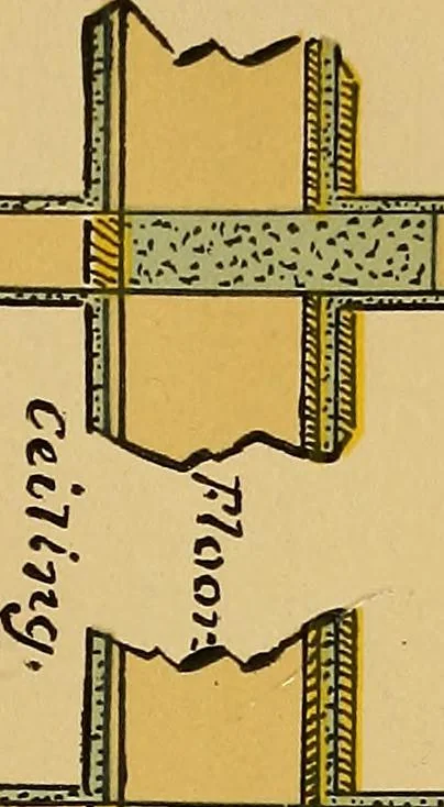 An illustration from Digest of the statutes and of the ordinances relating to the inspection and construction of buildings in the city of Boston, 1887, 1887, leaf 85