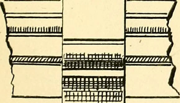 An illustration from Digest of the statutes and of the ordinances relating to the inspection and construction of buildings in the city of Boston, 1889, leaf 129