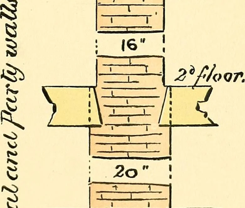 An illustration from Digest of the statutes and of the ordinances relating to the inspection and construction of buildings in the city of Boston, 1889, leaf 137