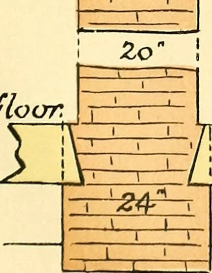 An illustration from Digest of the statutes and of the ordinances relating to the inspection and construction of buildings in the city of Boston, 1889, leaf 147