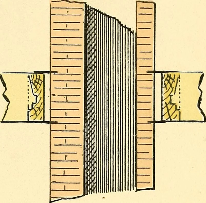 An illustration from Digest of the statutes and of the ordinances relating to the inspection and construction of buildings in the city of Boston, 1889, leaf 149