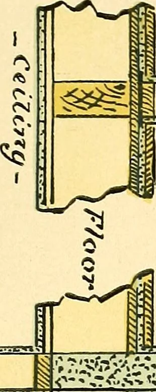 An illustration from Digest of the statutes and of the ordinances relating to the inspection and construction of buildings in the city of Boston, 1889, leaf 155