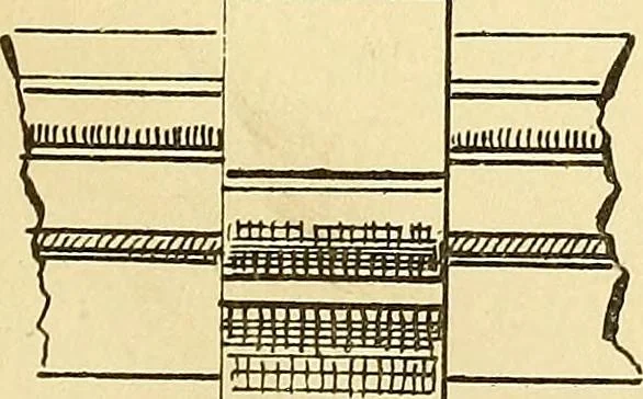 An illustration from Digest of the statutes and of the ordinances relating to the construction, maintenance and inspection of buildings in the city of Boston, 1901, 1901, leaf 213