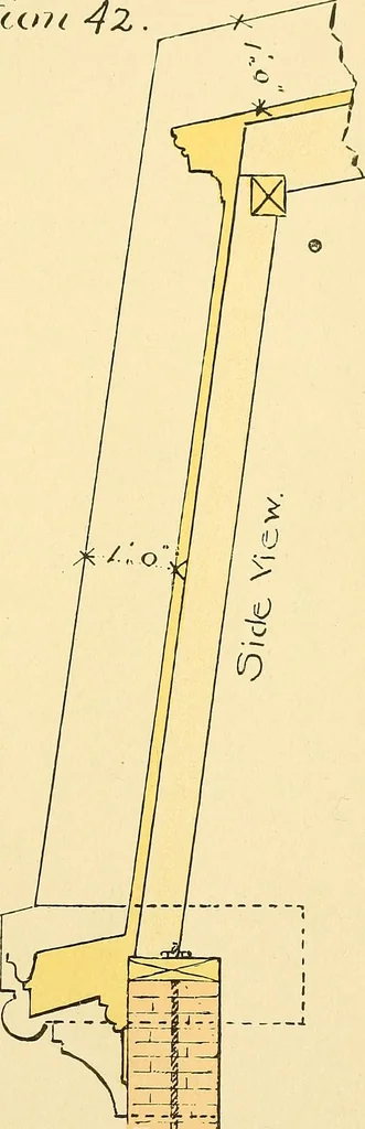 An illustration from Digest of the statutes and of the ordinances relating to the construction, maintenance and inspection of buildings in the city of Boston, 1901, 1901, leaf 213