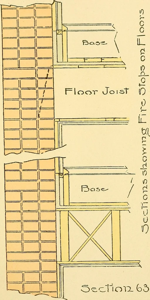An illustration from Digest of the statutes and of the ordinances relating to the construction, maintenance and inspection of buildings in the city of Boston, 1901, 1901, leaf 215