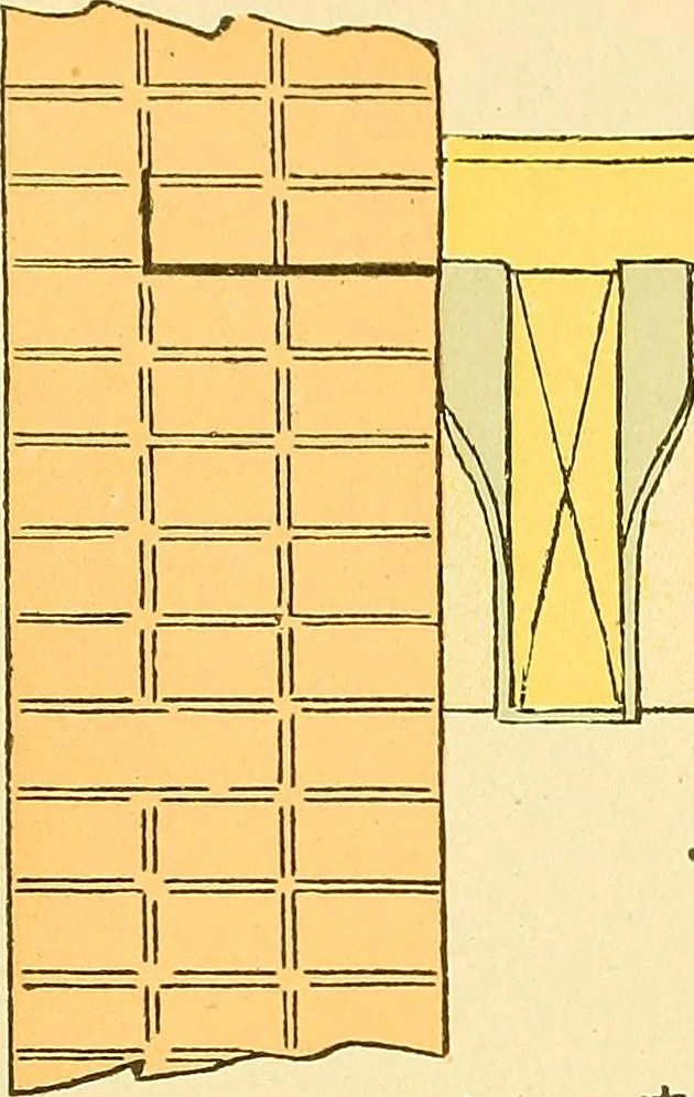 An illustration from Digest of the statutes and of the ordinances relating to the construction, maintenance and inspection of buildings in the city of Boston, 1901, 1901, leaf 221
