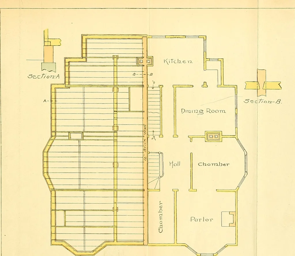 An illustration from Digest of the statutes and of the ordinances relating to the construction, maintenance and inspection of buildings in the city of Boston, 1901, 1901, leaf 247
