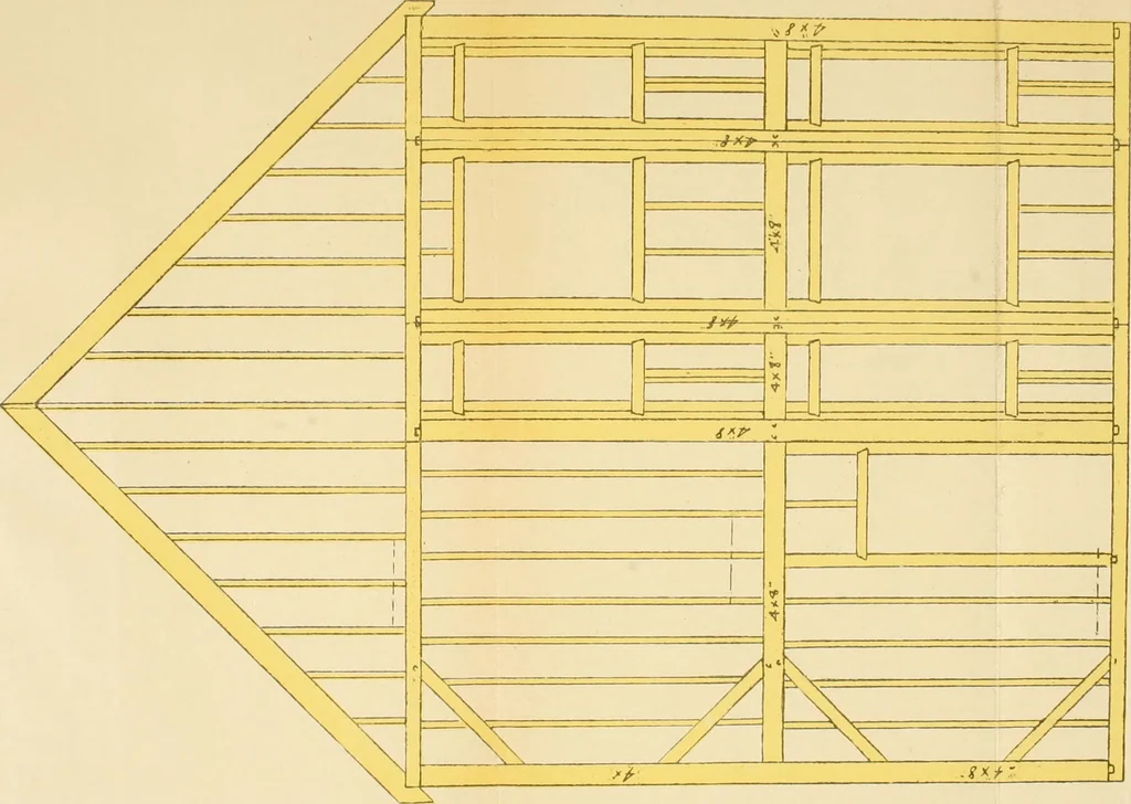 An illustration from Digest of the statutes and of the ordinances relating to the construction, maintenance and inspection of buildings in the city of Boston, 1901, 1901, leaf 249
