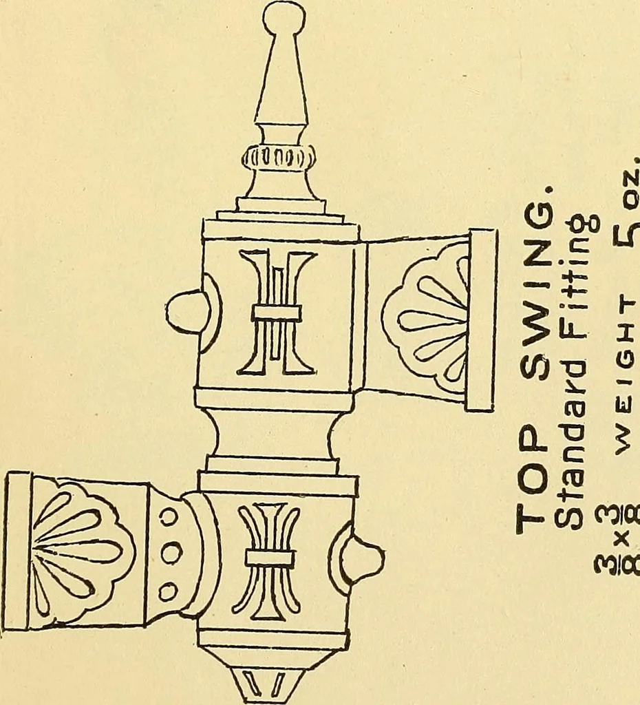 An illustration from Digest of the statutes and of the ordinances relating to the construction, maintenance and inspection of buildings in the city of Boston, 1901, 1901, leaf 259