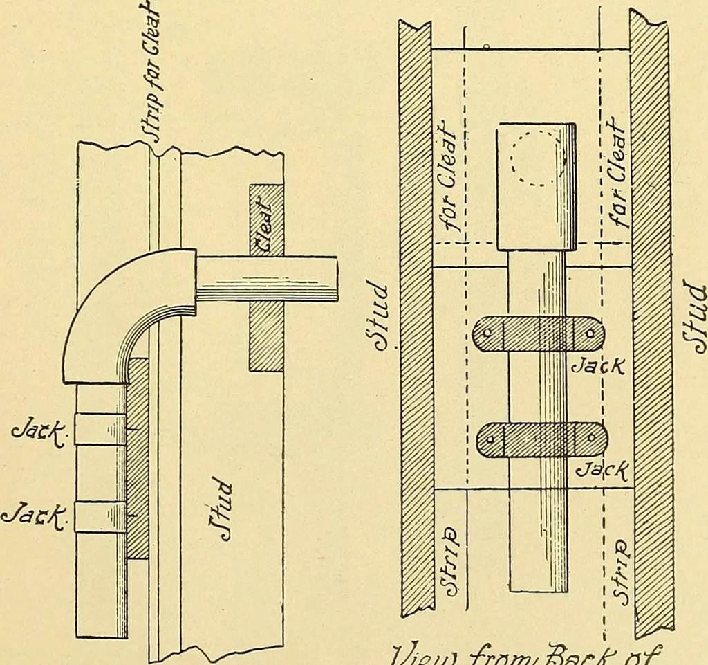 An illustration from Digest of the statutes and of the ordinances relating to the construction, maintenance and inspection of buildings in the city of Boston, 1901, 1901, leaf 275