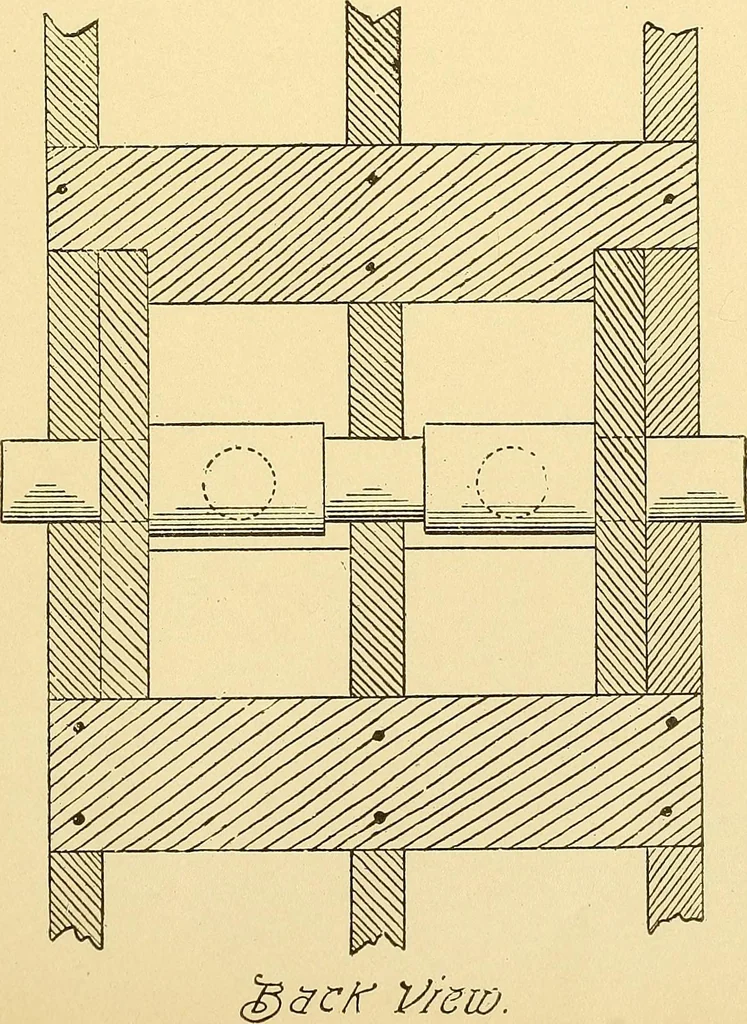 An illustration from Digest of the statutes and of the ordinances relating to the construction, maintenance and inspection of buildings in the city of Boston, 1901, 1901, leaf 281
