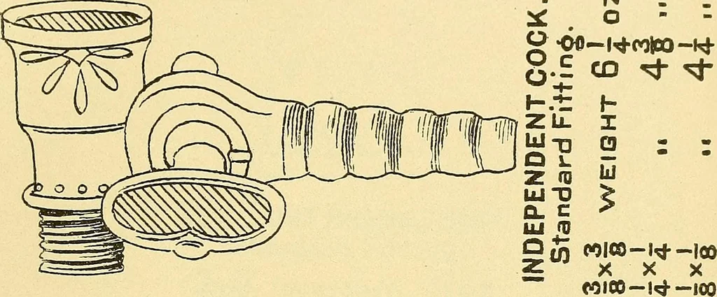 An illustration from Digest of the statutes and of the ordinances relating to the construction, maintenance and inspection of buildings in the city of Boston, 1901, 1901, leaf 287