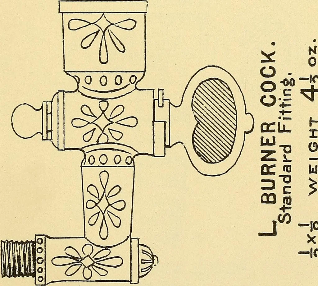 An illustration from Digest of the statutes and of the ordinances relating to the construction, maintenance and inspection of buildings in the city of Boston, 1901, 1901, leaf 287