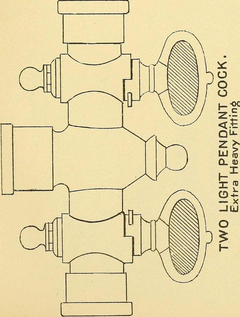 An illustration from Digest of the statutes and of the ordinances relating to the construction, maintenance and inspection of buildings in the city of Boston, 1901, 1901, leaf 291