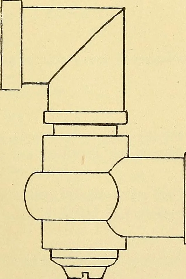 An illustration from Digest of the statutes and of the ordinances relating to the construction, maintenance and inspection of buildings in the city of Boston, 1901, 1901, leaf 293