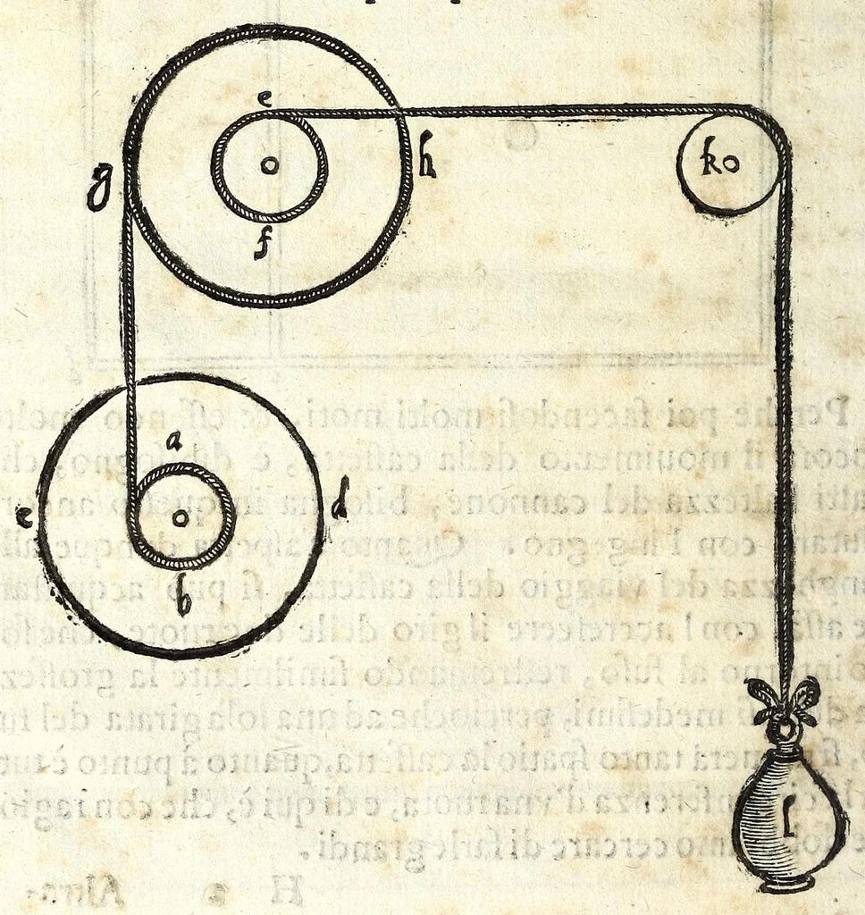 An illustration from Di Herone alessandrino De gli avtomati, ouero machine se moventi, libri due, 1601, leaf 64