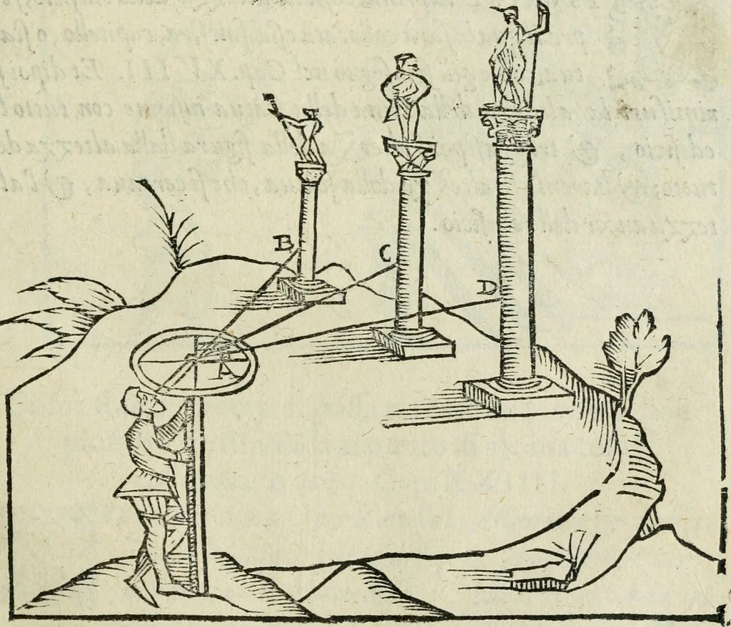 An illustration from Del modo di misvrare : le distantie, le superficie, i corpi, le piante, le prouincie, le prospettiue, & tutte le altre cose terrene, che possono occurrere a gli huomini, secondo le vere regole d'Euclide, & de gli altri piu lodati scrittori, 1589, leaf 100