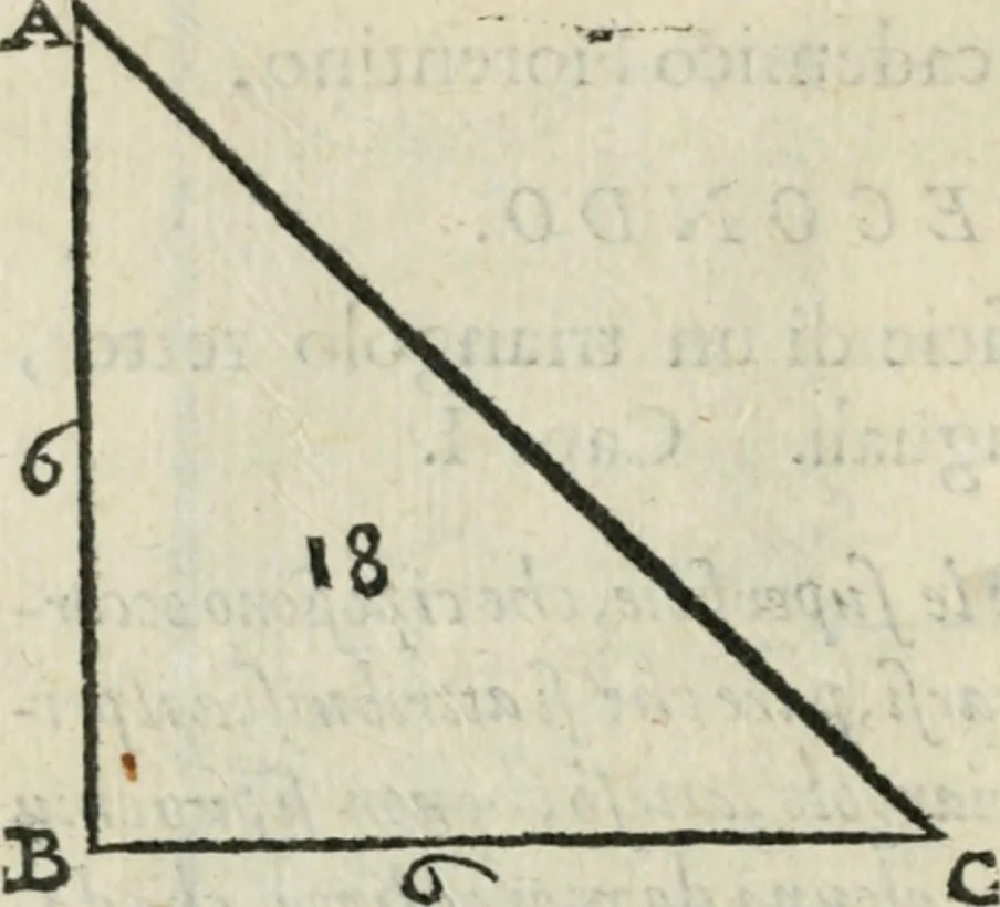 An illustration from Del modo di misvrare : le distantie, le superficie, i corpi, le piante, le prouincie, le prospettiue, & tutte le altre cose terrene, che possono occurrere a gli huomini, secondo le vere regole d'Euclide, & de gli altri piu lodati scrittori, 1589, leaf 109