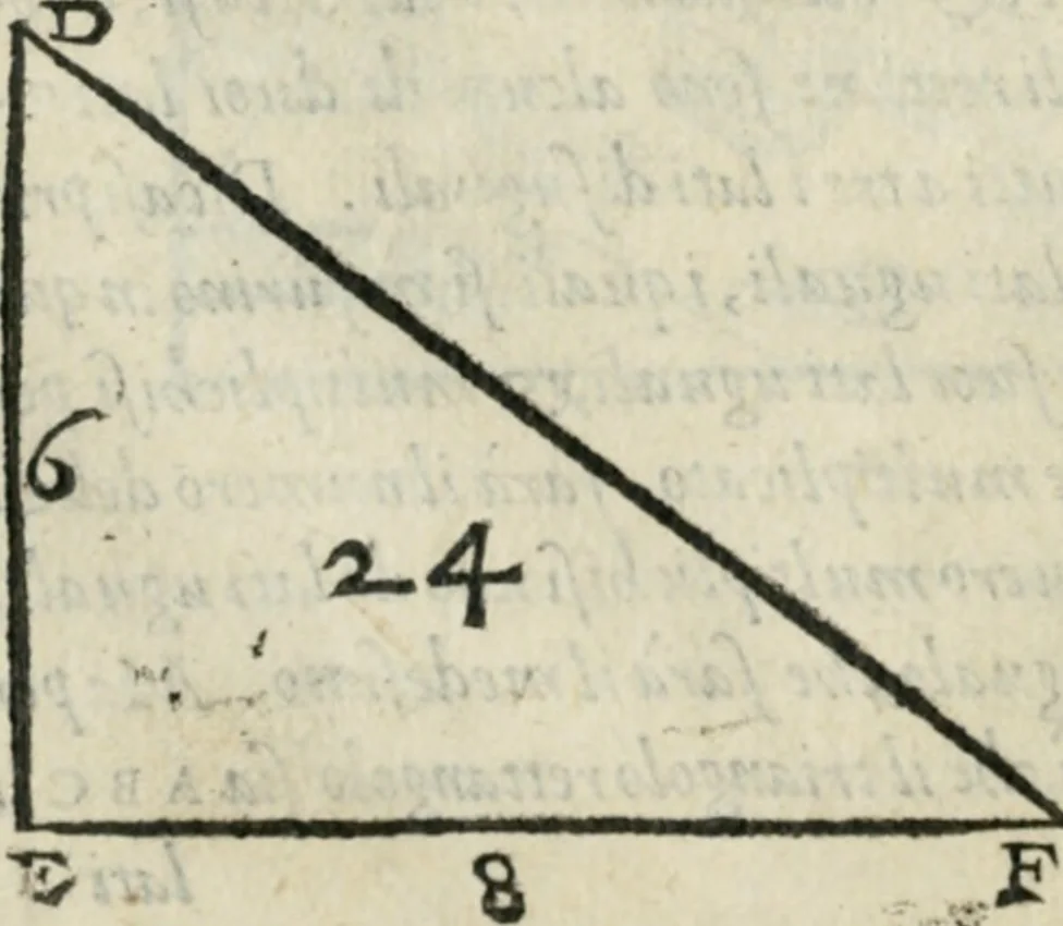 An illustration from Del modo di misvrare : le distantie, le superficie, i corpi, le piante, le prouincie, le prospettiue, & tutte le altre cose terrene, che possono occurrere a gli huomini, secondo le vere regole d'Euclide, & de gli altri piu lodati scrittori, 1589, leaf 109