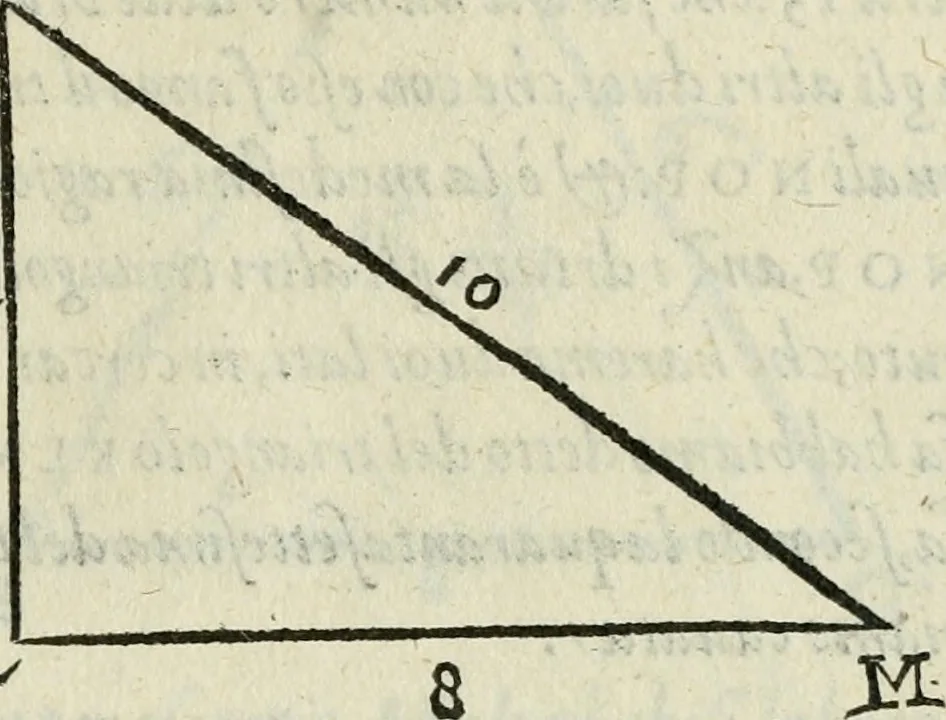 An illustration from Del modo di misvrare : le distantie, le superficie, i corpi, le piante, le prouincie, le prospettiue, & tutte le altre cose terrene, che possono occurrere a gli huomini, secondo le vere regole d'Euclide, & de gli altri piu lodati scrittori, 1589, leaf 112