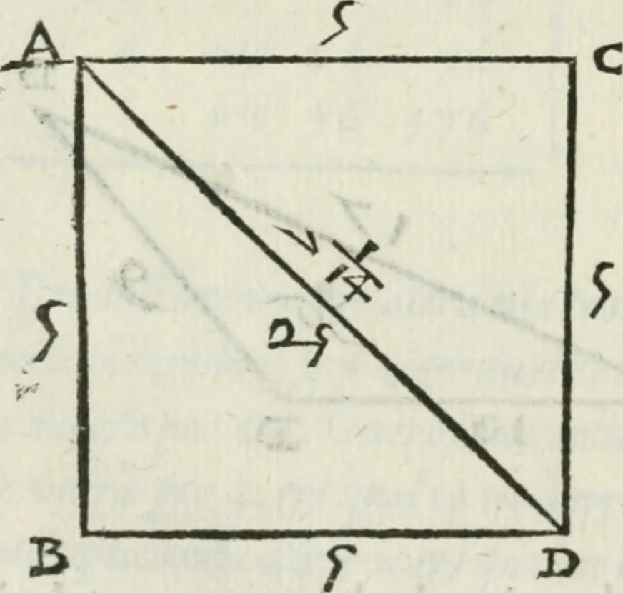 An illustration from Del modo di misvrare : le distantie, le superficie, i corpi, le piante, le prouincie, le prospettiue, & tutte le altre cose terrene, che possono occurrere a gli huomini, secondo le vere regole d'Euclide, & de gli altri piu lodati scrittori, 1589, leaf 127