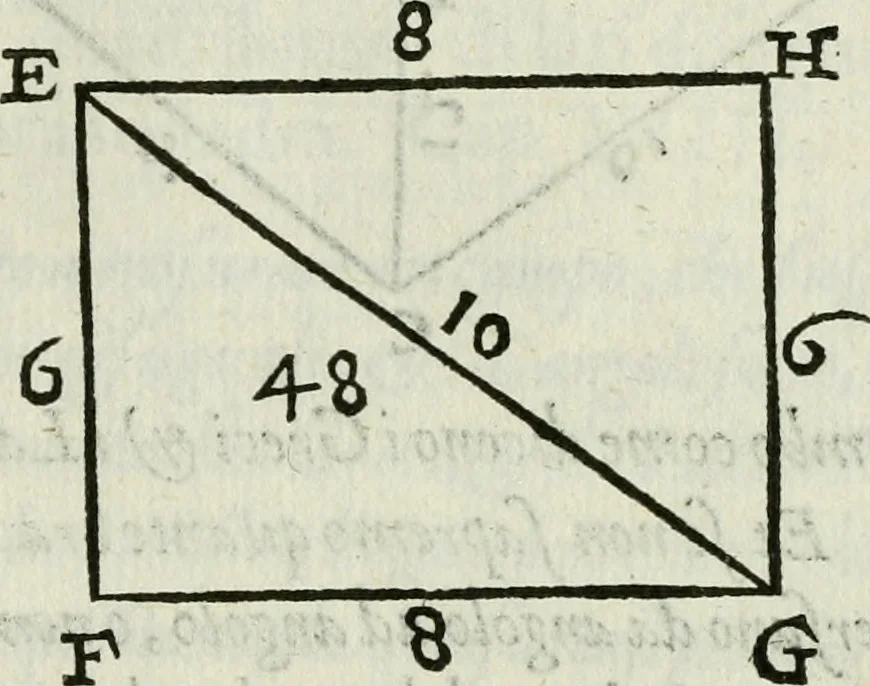 An illustration from Del modo di misvrare : le distantie, le superficie, i corpi, le piante, le prouincie, le prospettiue, & tutte le altre cose terrene, che possono occurrere a gli huomini, secondo le vere regole d'Euclide, & de gli altri piu lodati scrittori, 1589, leaf 128