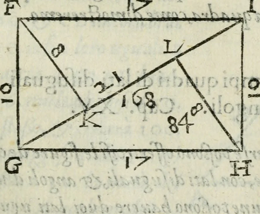 An illustration from Del modo di misvrare : le distantie, le superficie, i corpi, le piante, le prouincie, le prospettiue, & tutte le altre cose terrene, che possono occurrere a gli huomini, secondo le vere regole d'Euclide, & de gli altri piu lodati scrittori, 1589, leaf 130