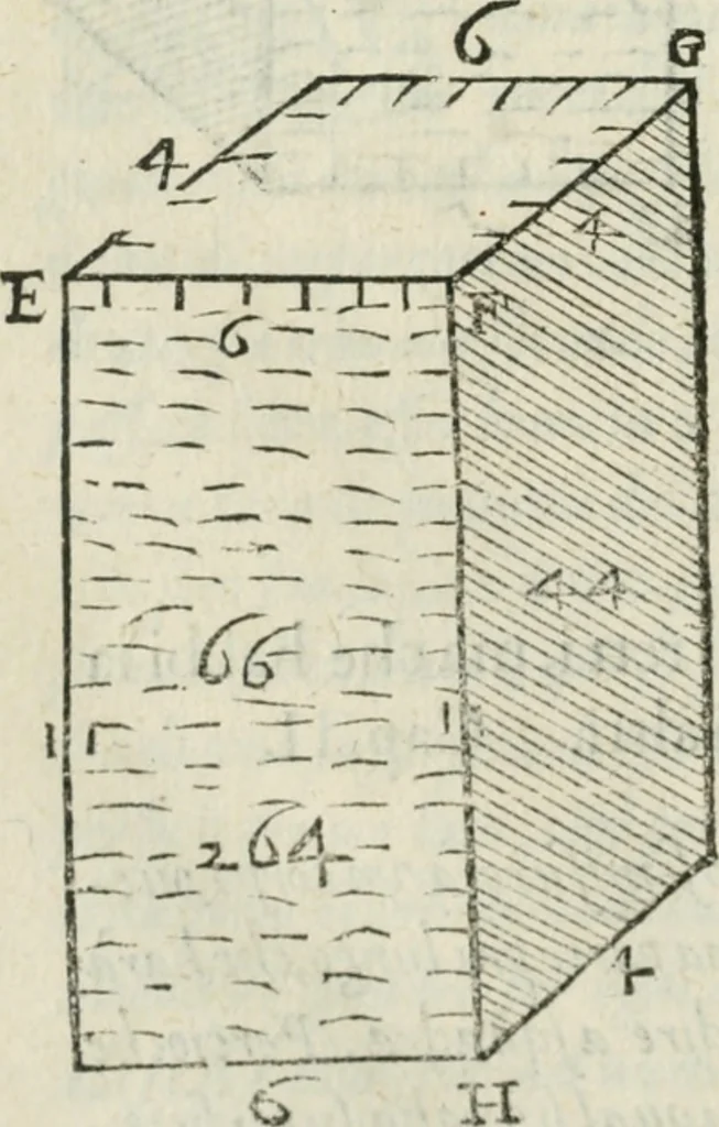 An illustration from Del modo di misvrare : le distantie, le superficie, i corpi, le piante, le prouincie, le prospettiue, & tutte le altre cose terrene, che possono occurrere a gli huomini, secondo le vere regole d'Euclide, & de gli altri piu lodati scrittori, 1589, leaf 153