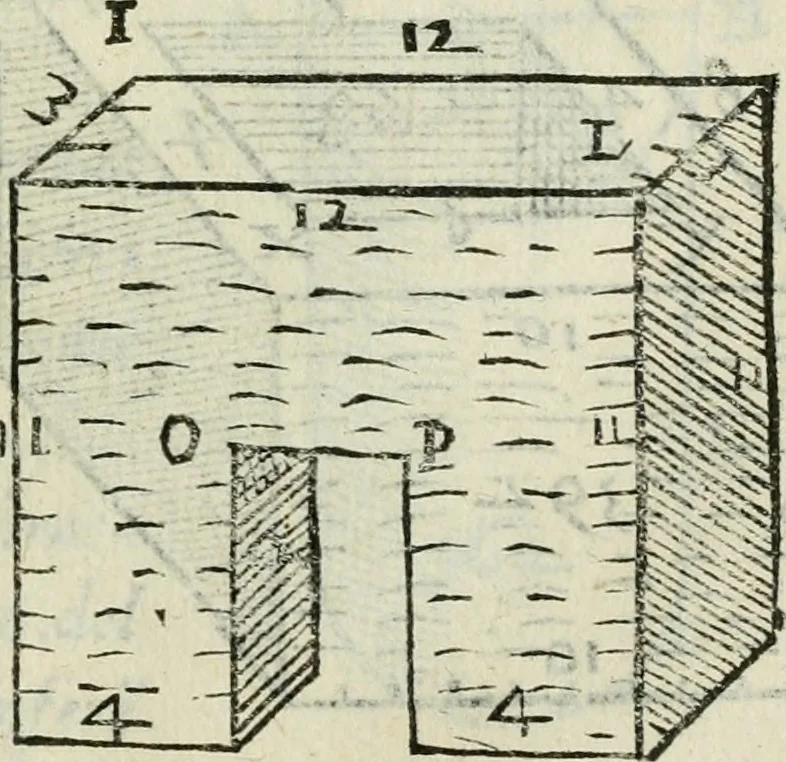 An illustration from Del modo di misvrare : le distantie, le superficie, i corpi, le piante, le prouincie, le prospettiue, & tutte le altre cose terrene, che possono occurrere a gli huomini, secondo le vere regole d'Euclide, & de gli altri piu lodati scrittori, 1589, leaf 154