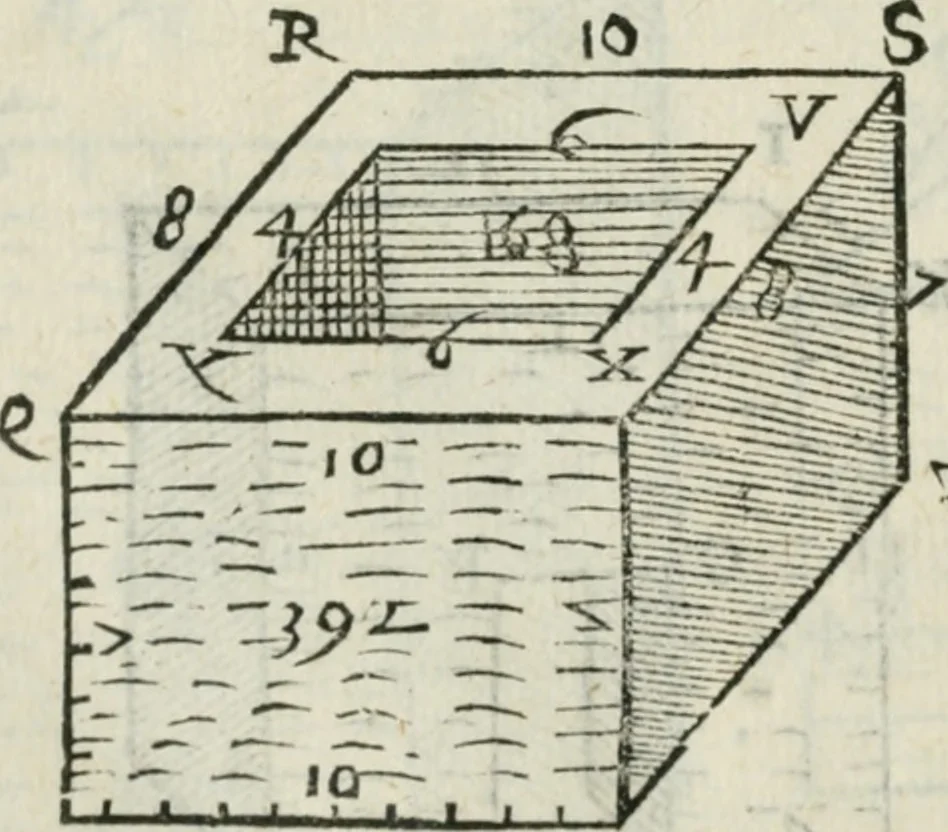 An illustration from Del modo di misvrare : le distantie, le superficie, i corpi, le piante, le prouincie, le prospettiue, & tutte le altre cose terrene, che possono occurrere a gli huomini, secondo le vere regole d'Euclide, & de gli altri piu lodati scrittori, 1589, leaf 155