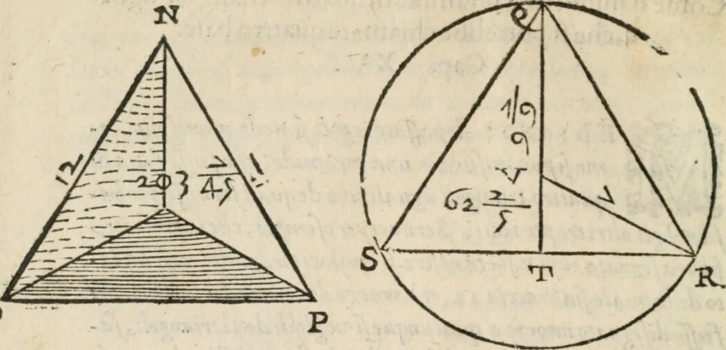 An illustration from Del modo di misvrare : le distantie, le superficie, i corpi, le piante, le prouincie, le prospettiue, & tutte le altre cose terrene, che possono occurrere a gli huomini, secondo le vere regole d'Euclide, & de gli altri piu lodati scrittori, 1589, leaf 169