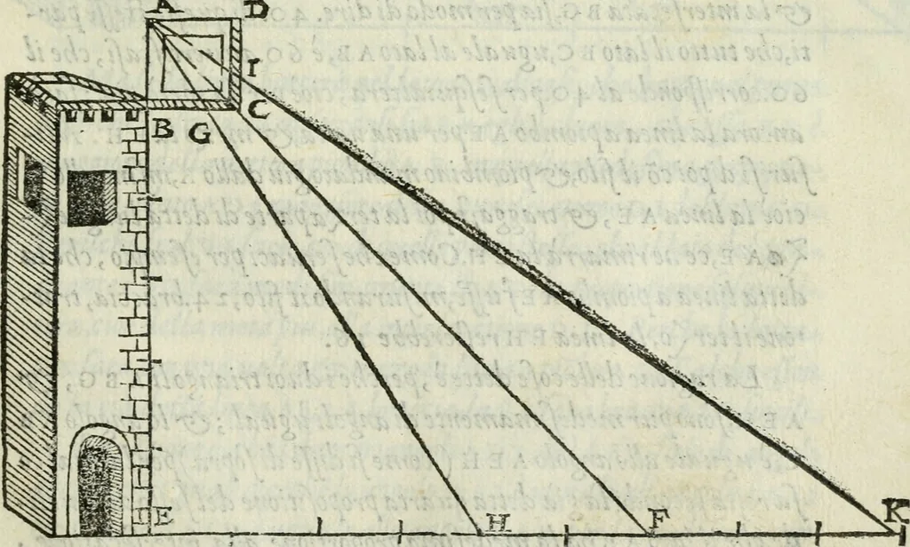 An illustration from Del modo di misvrare : le distantie, le superficie, i corpi, le piante, le prouincie, le prospettiue, & tutte le altre cose terrene, che possono occurrere a gli huomini, secondo le vere regole d'Euclide, & de gli altri piu lodati scrittori, 1589, leaf 18