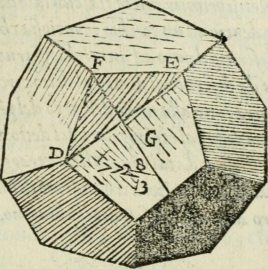 An illustration from Del modo di misvrare : le distantie, le superficie, i corpi, le piante, le prouincie, le prospettiue, & tutte le altre cose terrene, che possono occurrere a gli huomini, secondo le vere regole d'Euclide, & de gli altri piu lodati scrittori, 1589, leaf 186