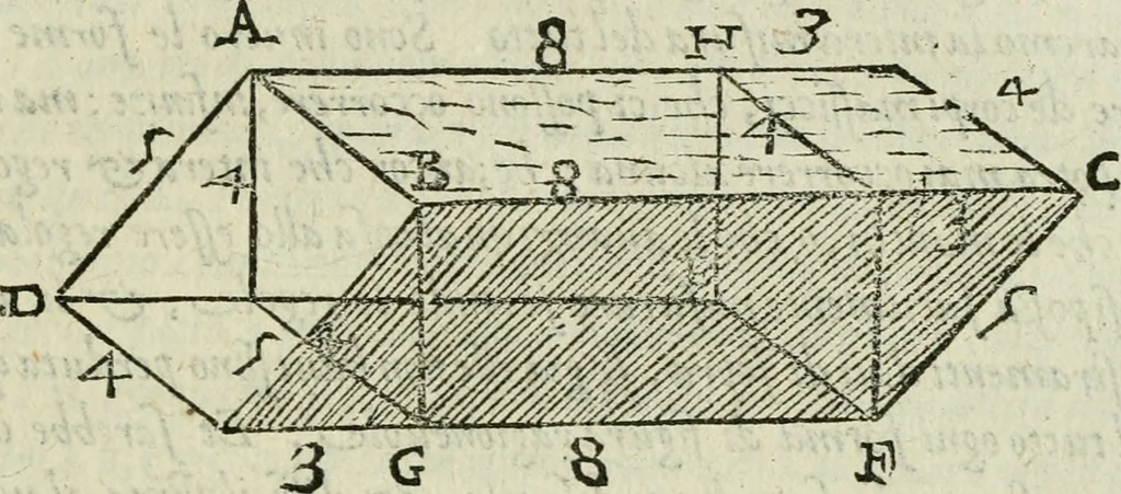 An illustration from Del modo di misvrare : le distantie, le superficie, i corpi, le piante, le prouincie, le prospettiue, & tutte le altre cose terrene, che possono occurrere a gli huomini, secondo le vere regole d'Euclide, & de gli altri piu lodati scrittori, 1589, leaf 192