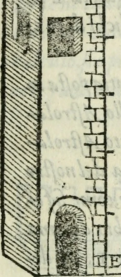 An illustration from Del modo di misvrare : le distantie, le superficie, i corpi, le piante, le prouincie, le prospettiue, & tutte le altre cose terrene, che possono occurrere a gli huomini, secondo le vere regole d'Euclide, & de gli altri piu lodati scrittori, 1589, leaf 20