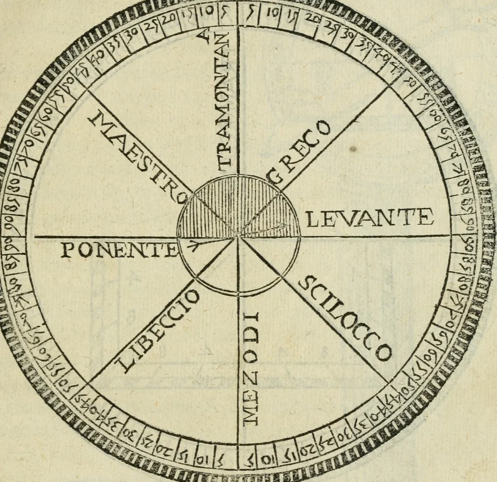 An illustration from Del modo di misvrare : le distantie, le superficie, i corpi, le piante, le prouincie, le prospettiue, & tutte le altre cose terrene, che possono occurrere a gli huomini, secondo le vere regole d'Euclide, & de gli altri piu lodati scrittori, 1589, leaf 206