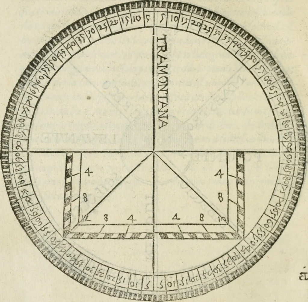 An illustration from Del modo di misvrare : le distantie, le superficie, i corpi, le piante, le prouincie, le prospettiue, & tutte le altre cose terrene, che possono occurrere a gli huomini, secondo le vere regole d'Euclide, & de gli altri piu lodati scrittori, 1589, leaf 207