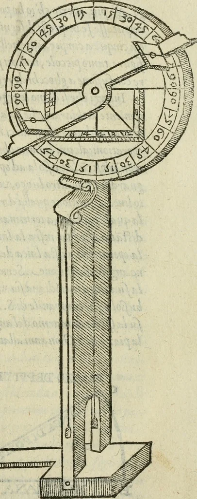 An illustration from Del modo di misvrare : le distantie, le superficie, i corpi, le piante, le prouincie, le prospettiue, & tutte le altre cose terrene, che possono occurrere a gli huomini, secondo le vere regole d'Euclide, & de gli altri piu lodati scrittori, 1589, leaf 208