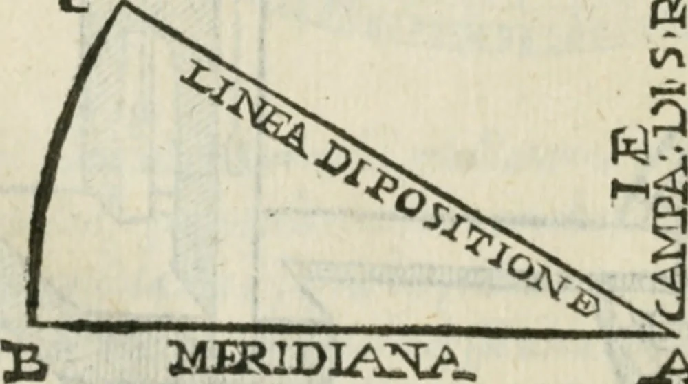 An illustration from Del modo di misvrare : le distantie, le superficie, i corpi, le piante, le prouincie, le prospettiue, & tutte le altre cose terrene, che possono occurrere a gli huomini, secondo le vere regole d'Euclide, & de gli altri piu lodati scrittori, 1589, leaf 209