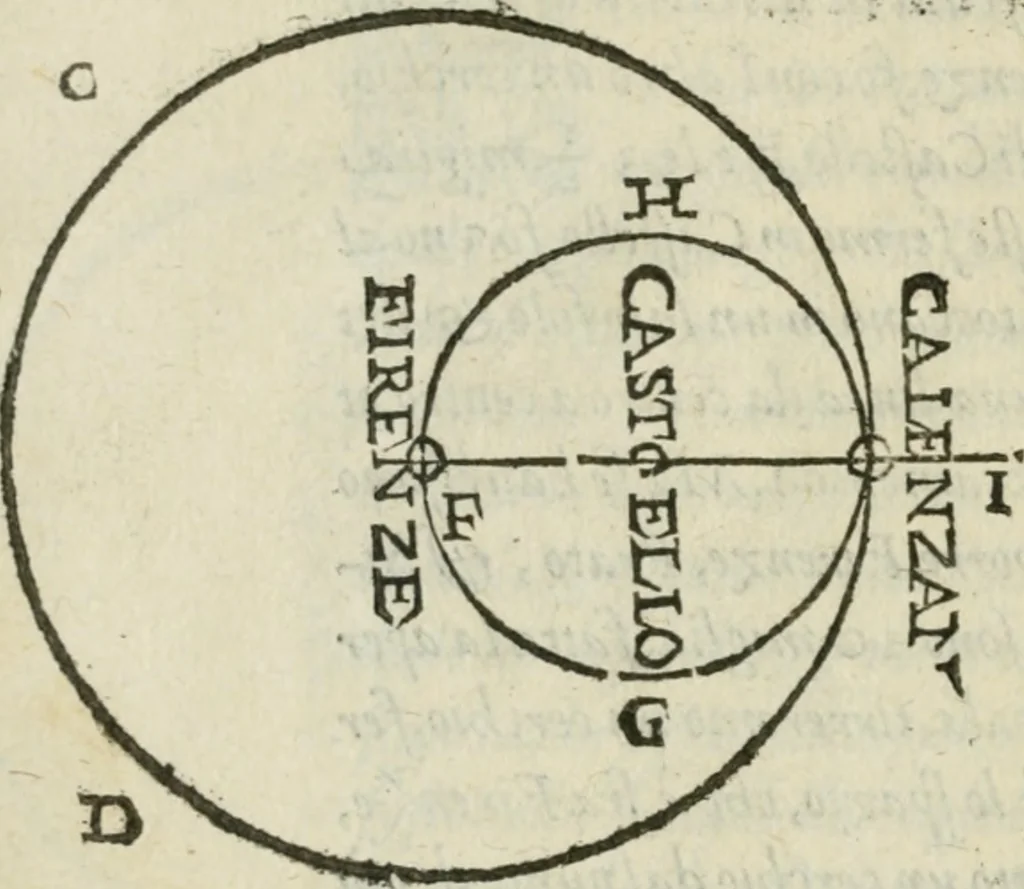 An illustration from Del modo di misvrare : le distantie, le superficie, i corpi, le piante, le prouincie, le prospettiue, & tutte le altre cose terrene, che possono occurrere a gli huomini, secondo le vere regole d'Euclide, & de gli altri piu lodati scrittori, 1589, leaf 217