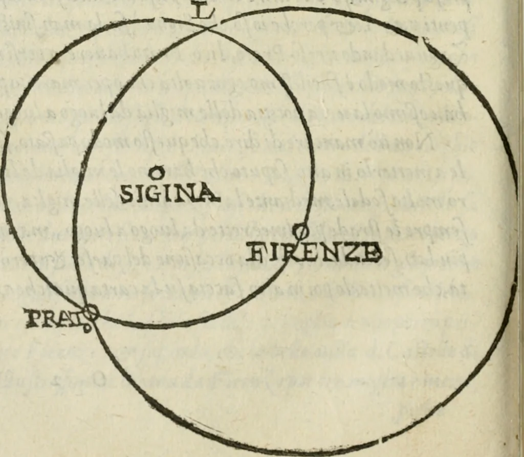 An illustration from Del modo di misvrare : le distantie, le superficie, i corpi, le piante, le prouincie, le prospettiue, & tutte le altre cose terrene, che possono occurrere a gli huomini, secondo le vere regole d'Euclide, & de gli altri piu lodati scrittori, 1589, leaf 217