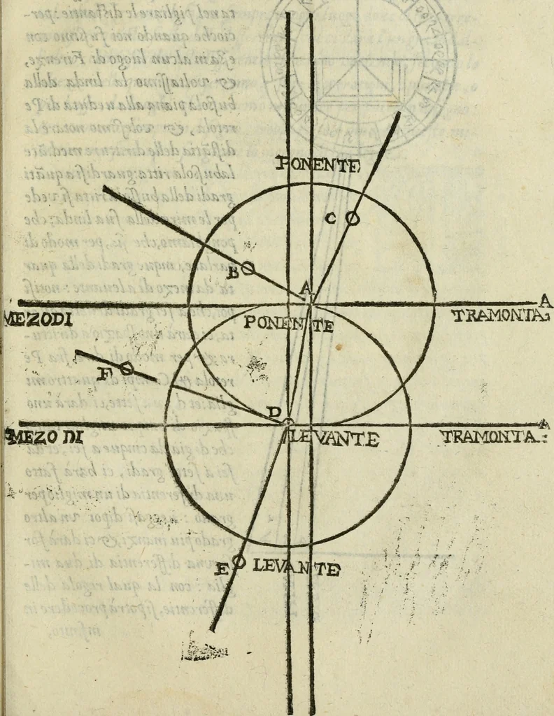 An illustration from Del modo di misvrare : le distantie, le superficie, i corpi, le piante, le prouincie, le prospettiue, & tutte le altre cose terrene, che possono occurrere a gli huomini, secondo le vere regole d'Euclide, & de gli altri piu lodati scrittori, 1589, leaf 226