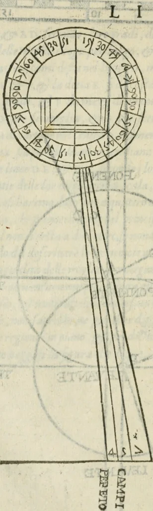 An illustration from Del modo di misvrare : le distantie, le superficie, i corpi, le piante, le prouincie, le prospettiue, & tutte le altre cose terrene, che possono occurrere a gli huomini, secondo le vere regole d'Euclide, & de gli altri piu lodati scrittori, 1589, leaf 227