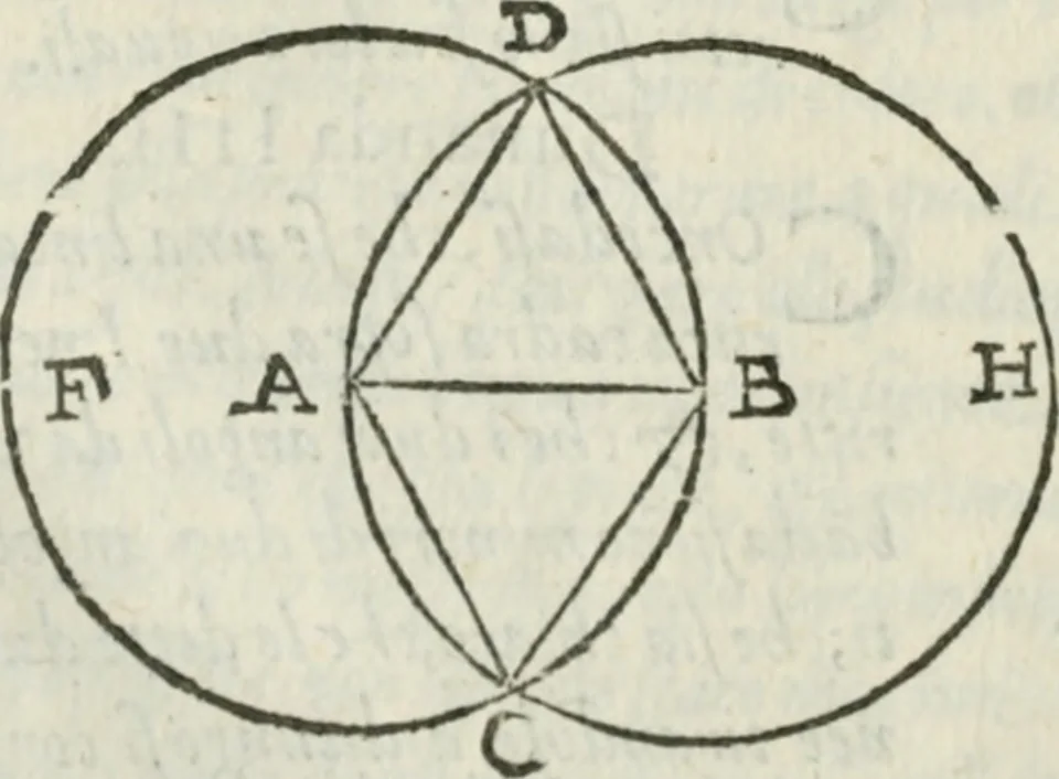 An illustration from Del modo di misvrare : le distantie, le superficie, i corpi, le piante, le prouincie, le prospettiue, & tutte le altre cose terrene, che possono occurrere a gli huomini, secondo le vere regole d'Euclide, & de gli altri piu lodati scrittori, 1589, leaf 231